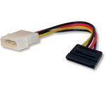 ПРЕХОДНИК MOLEX to SATA